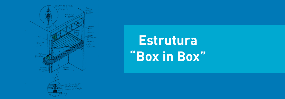 estrutura Box in Box