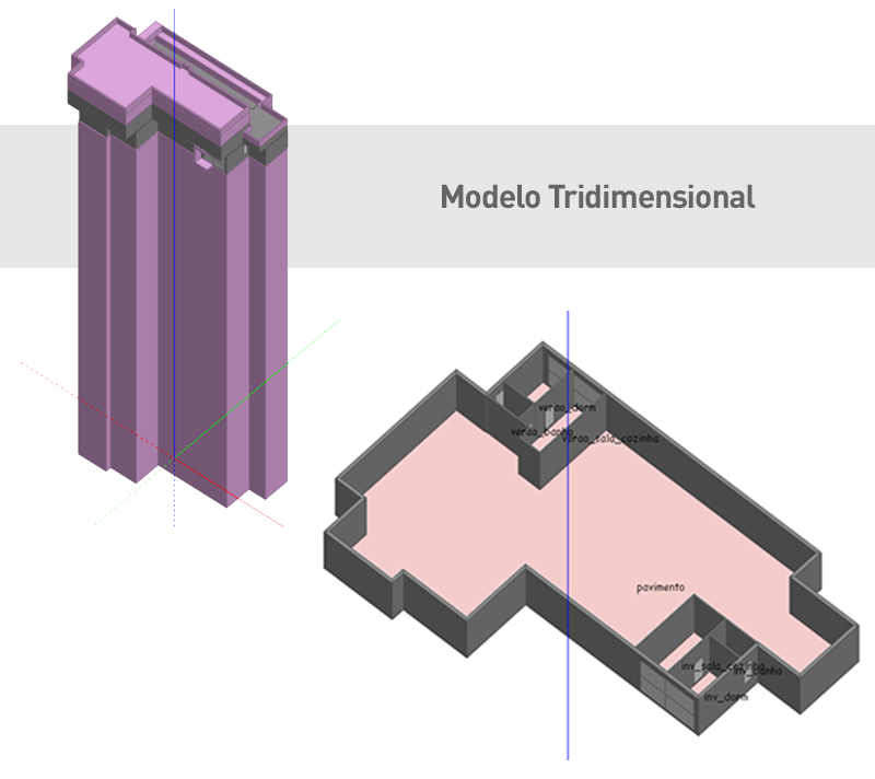 Modelo Tridimensional Youinc Arapanés - NBR 15.575 (Térmica)