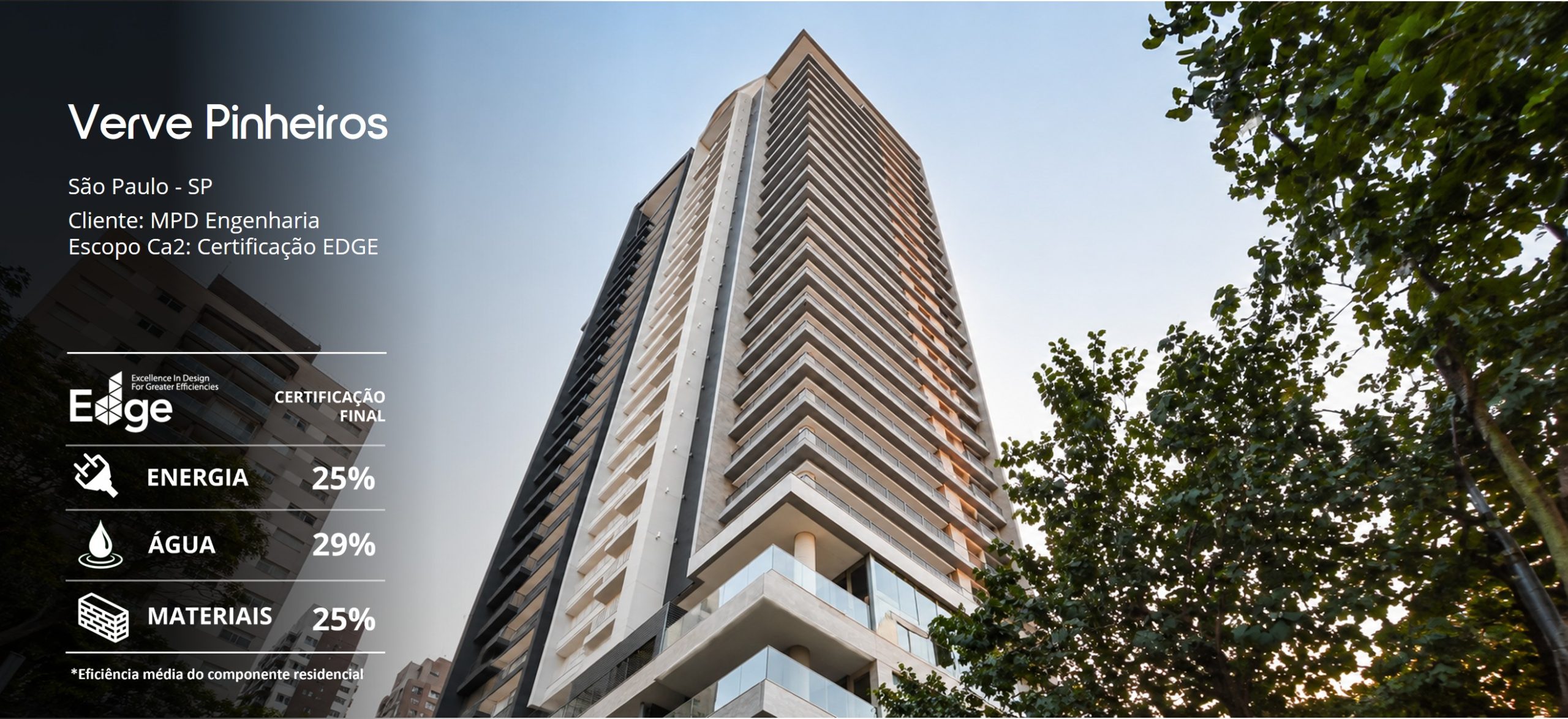 Verve Pinheiros | MPD (Artigo: Quanto custa a certificação EDGE)